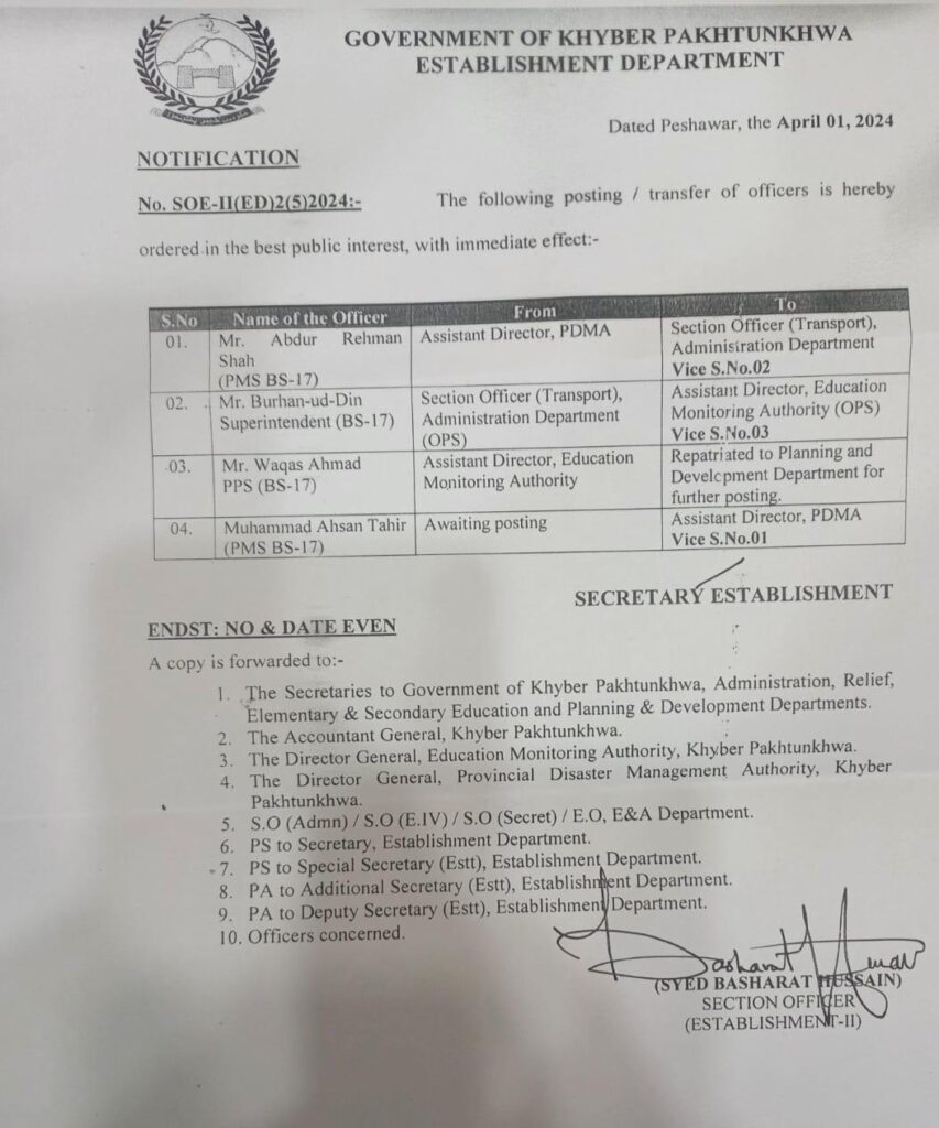 Transfer Posting Order of PMS Officers